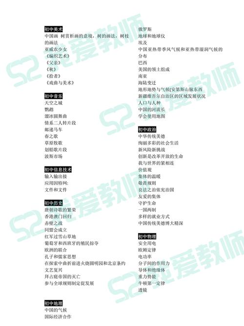 小学教师资格证试讲真题