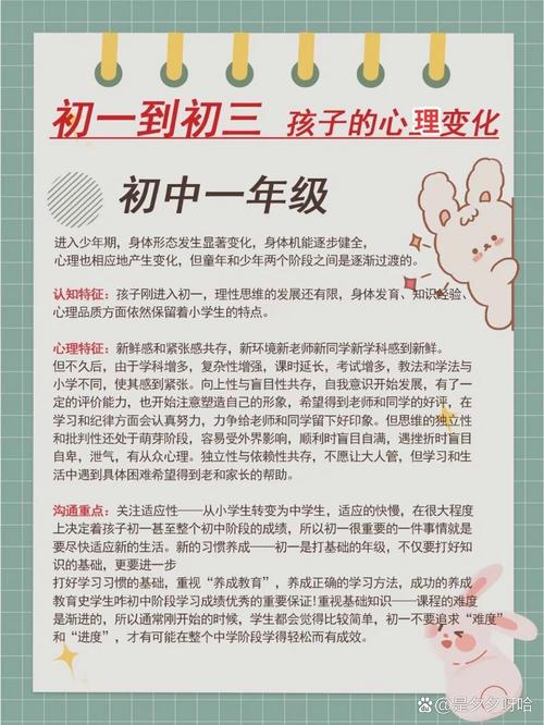 进入初中的变化300字