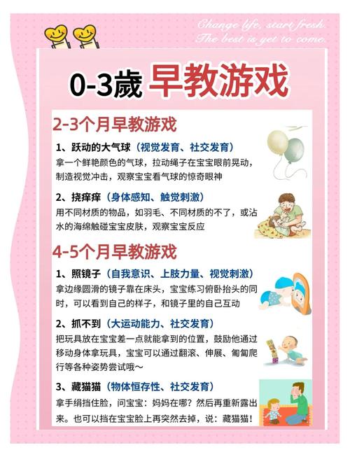 早教亲子游戏活动文案