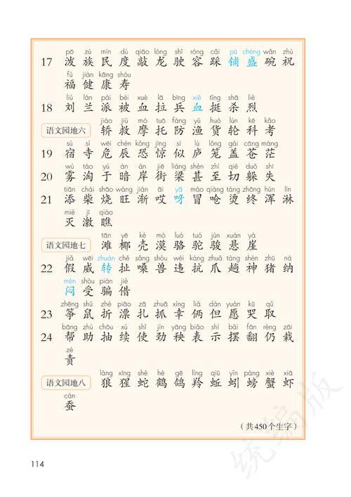 小学二年级语文上册目录