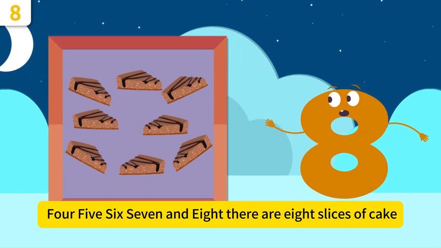 小学英语数字教学ppt