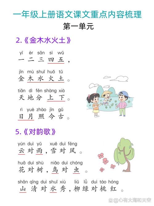 小学一年级语文上册内容