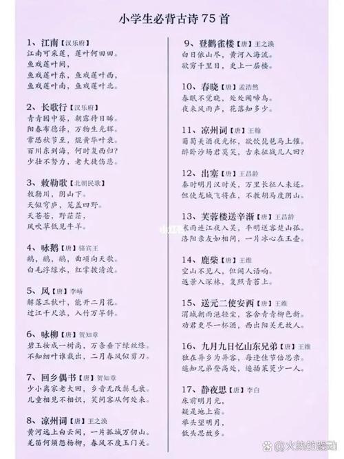 75首小学必背古诗目录