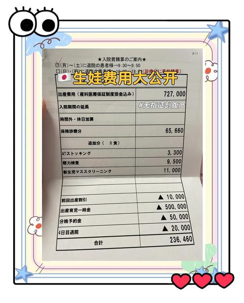 东方育婴早教收费标准