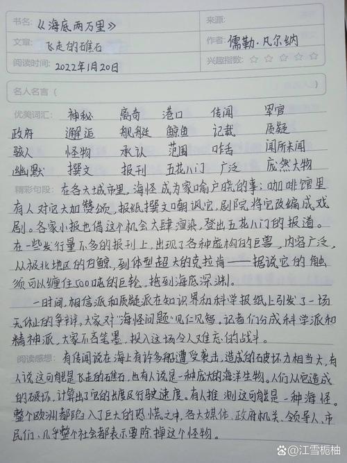 初中读书笔记大全200