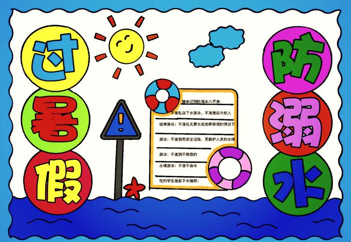 小学生防溺水手抄报大全