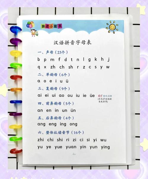 拼音早教视频全集下载