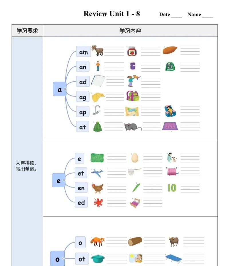 早教英语认知教案大全