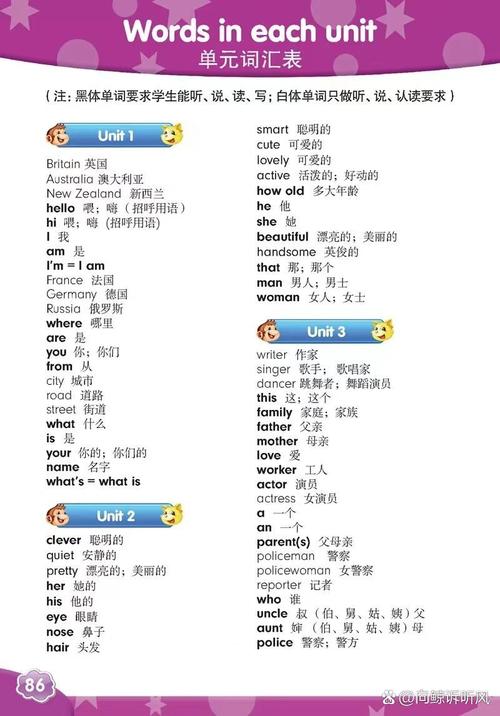 小学5年级英语上册单词