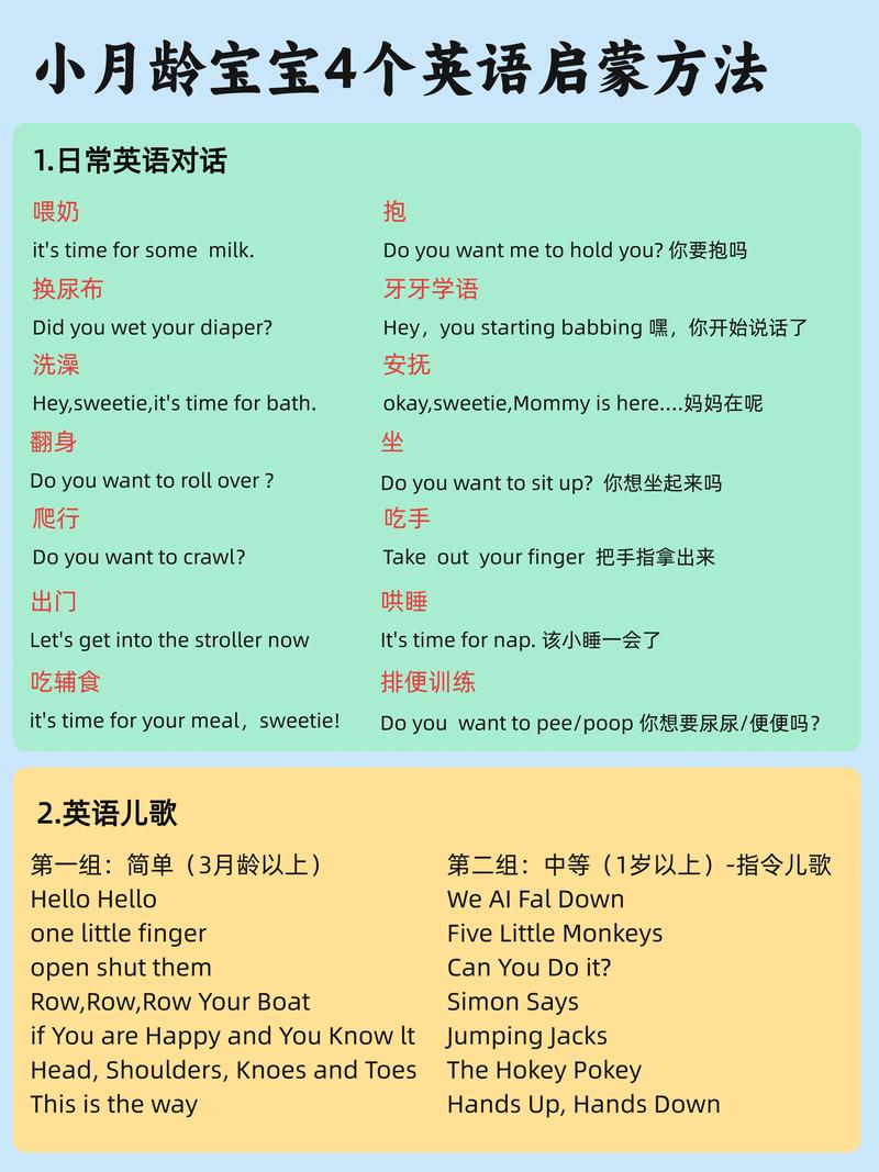 小学什么时候开始学英语