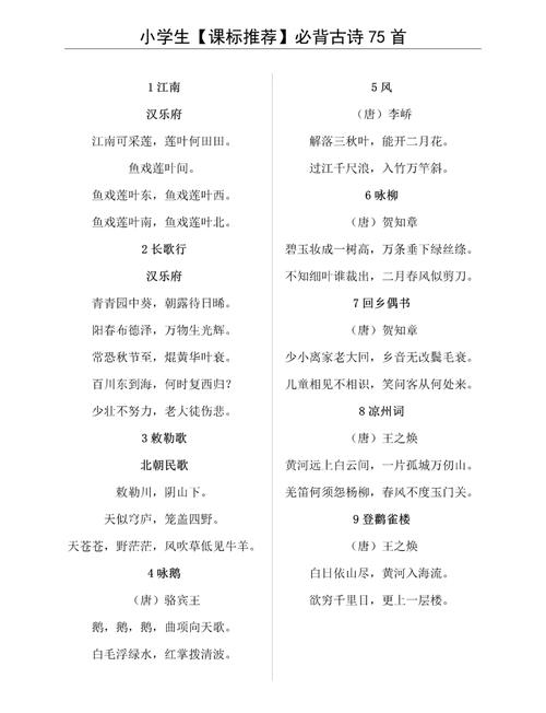 小学必背古诗75首下载