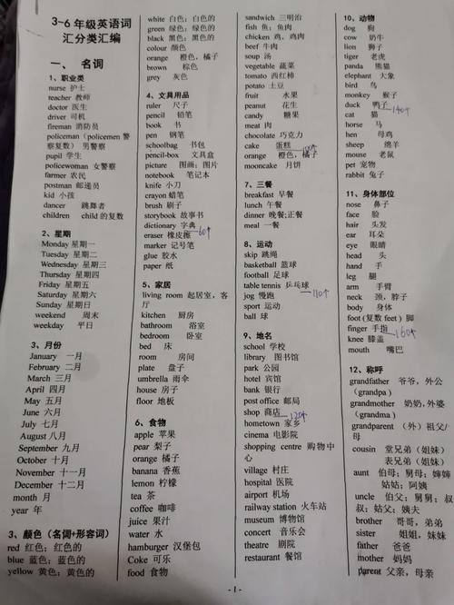 小学三到六年级英语单词