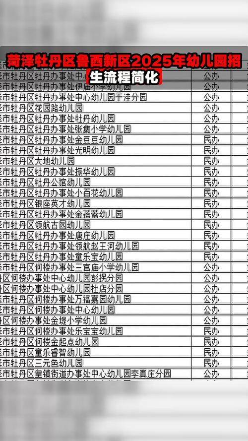 菏泽早教幼师学校学费
