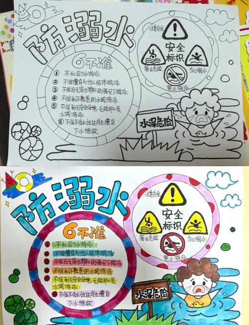 小学生防溺水手抄报图片