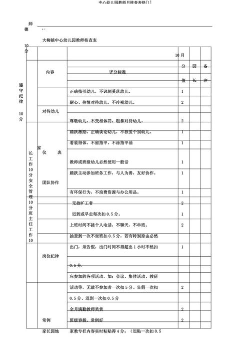 早教老师业务考核标准