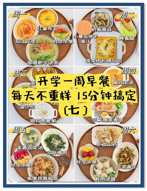 小学生营养早餐食谱大全