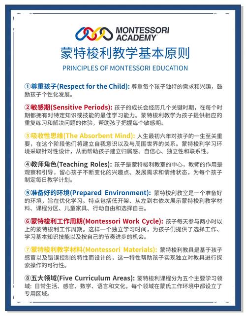 美国早教专业学院推荐