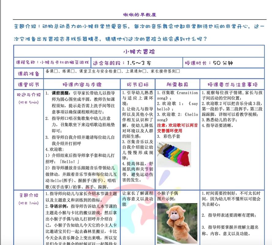 幼儿早教培训常规教案