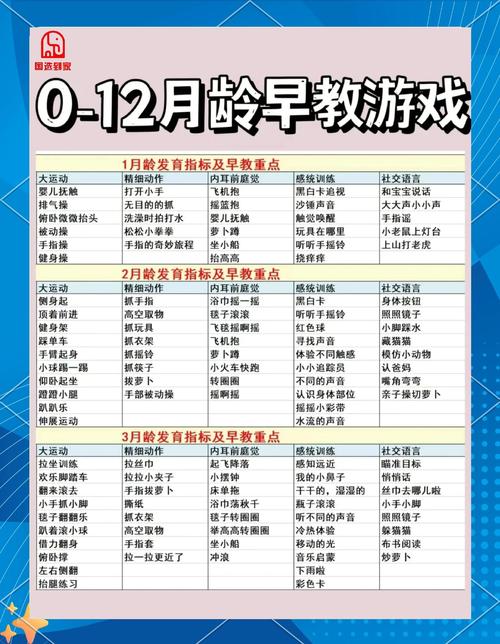 早教亲子游戏方案大全