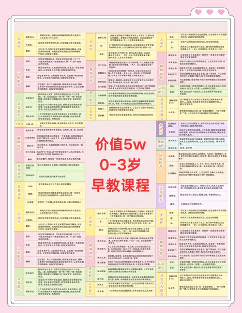 房山幼儿早教启蒙课程