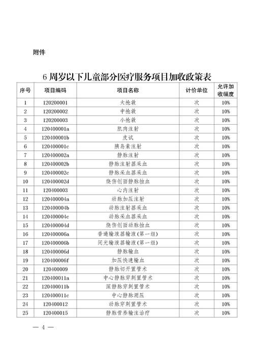 常熟早教中心收费标准