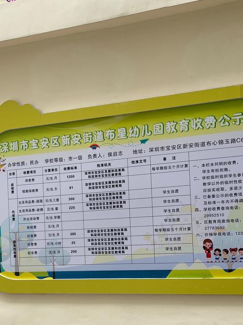 漳州早教如何收费标准