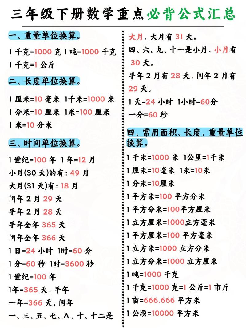小学数学三年级公式大全