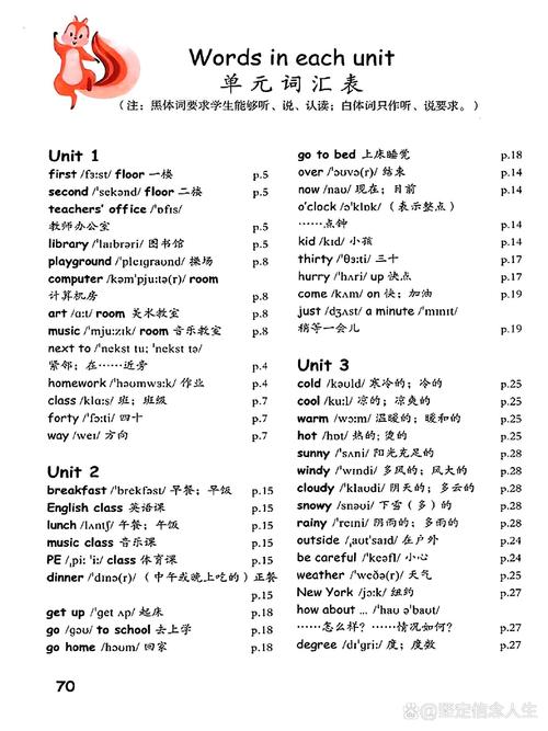 小学四年级英语课本下册