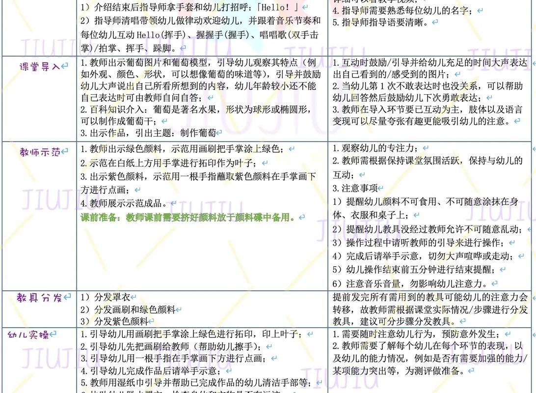 早教中心圣诞活动教案