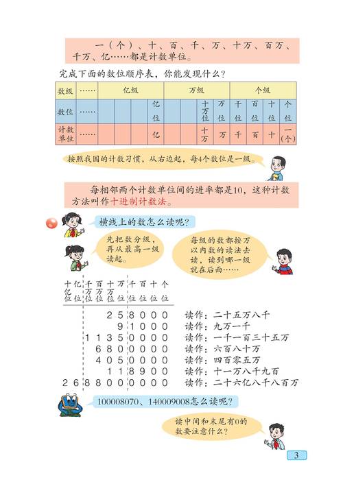 小学数学四年级上册下载