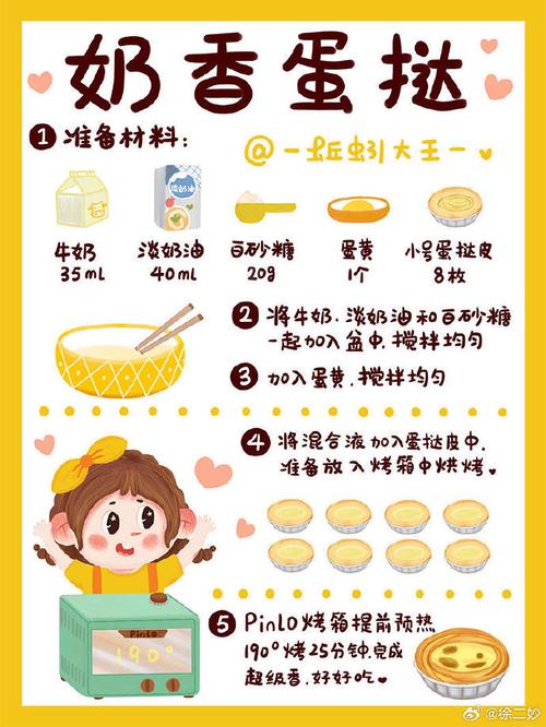 早教亲子烘焙活动方案