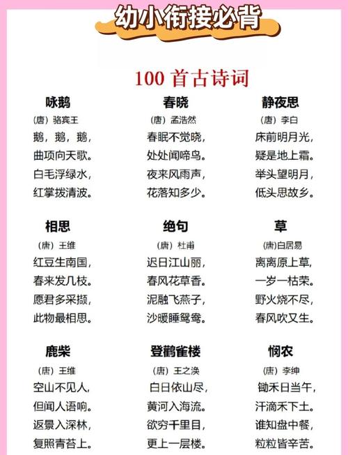 小学生必背古诗100首