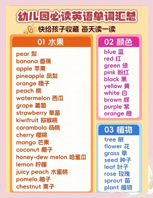 幼儿园 早教英语