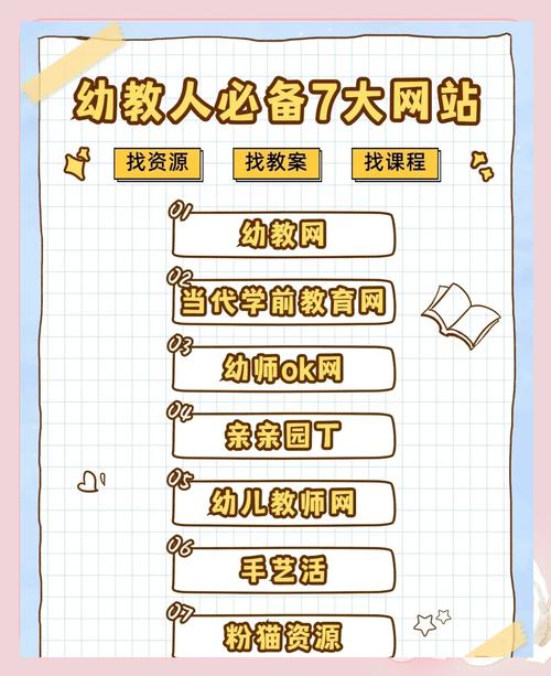 青浦早教中心报名网址