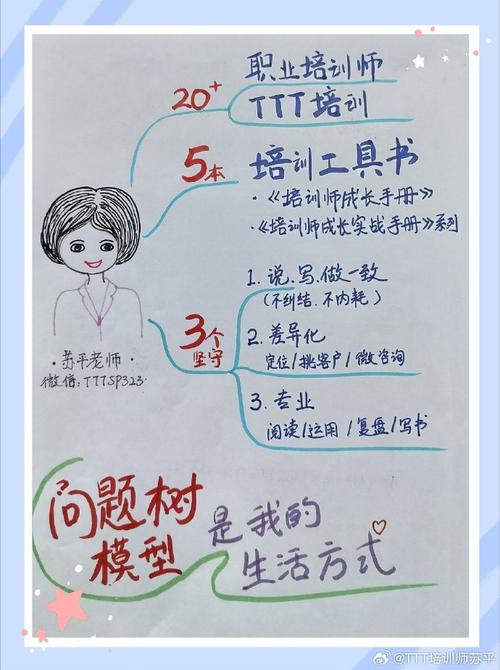 早教老师怎样提高业绩