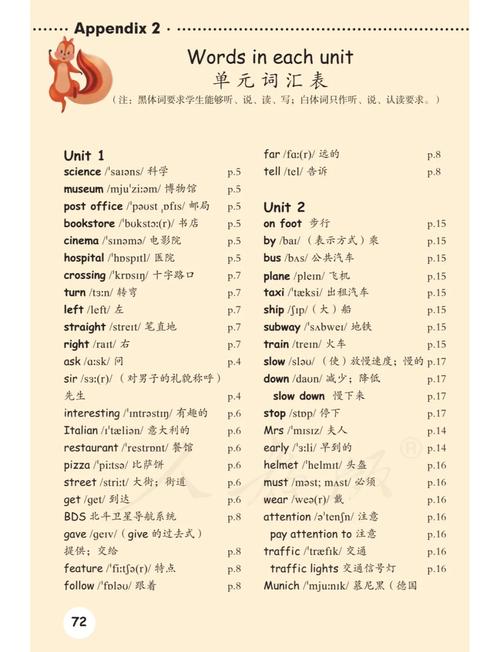 小学六年级英语单词上册