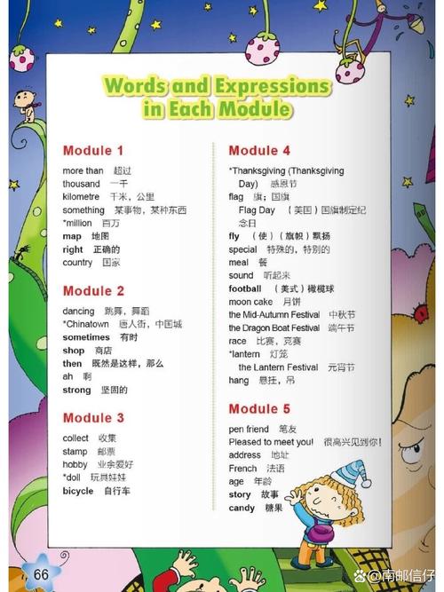 小学六年级英语单词上册