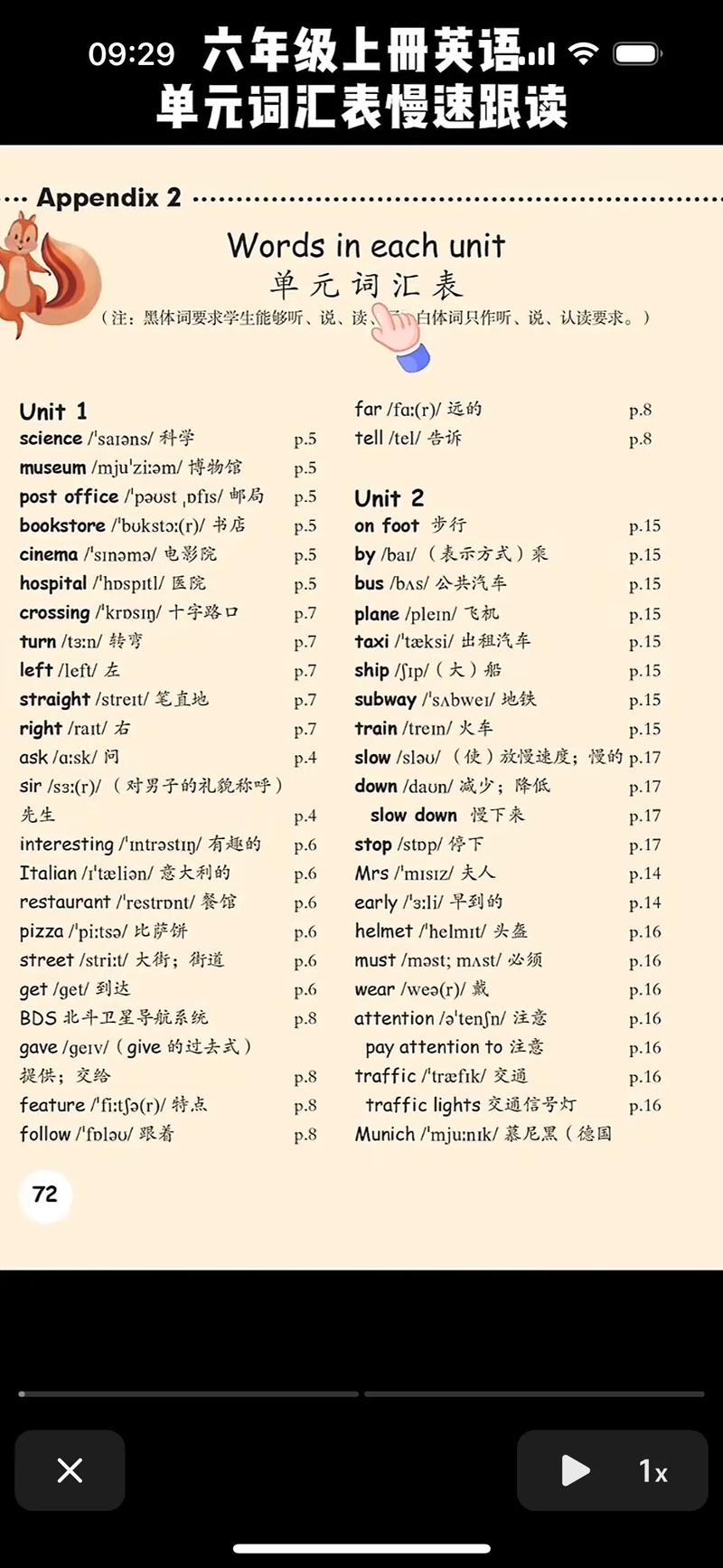 小学六年级英语单词上册