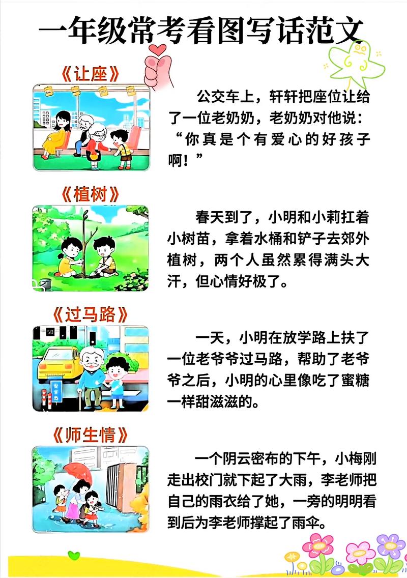 小学一年级下册看图写话