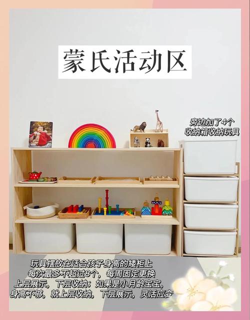 社区早教儿童之家名称