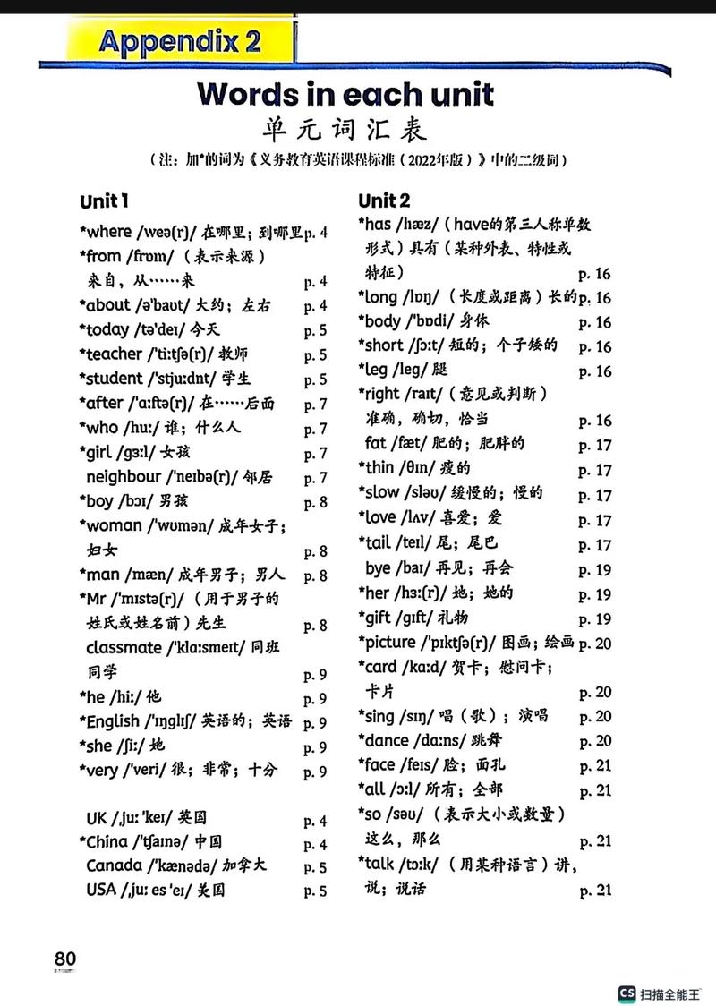 小学英语3年级下册单词