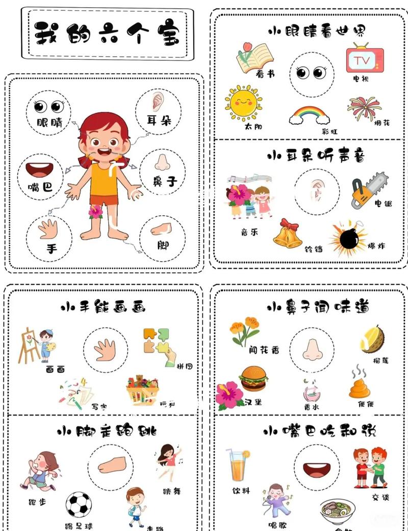 早教认知身体游戏教案