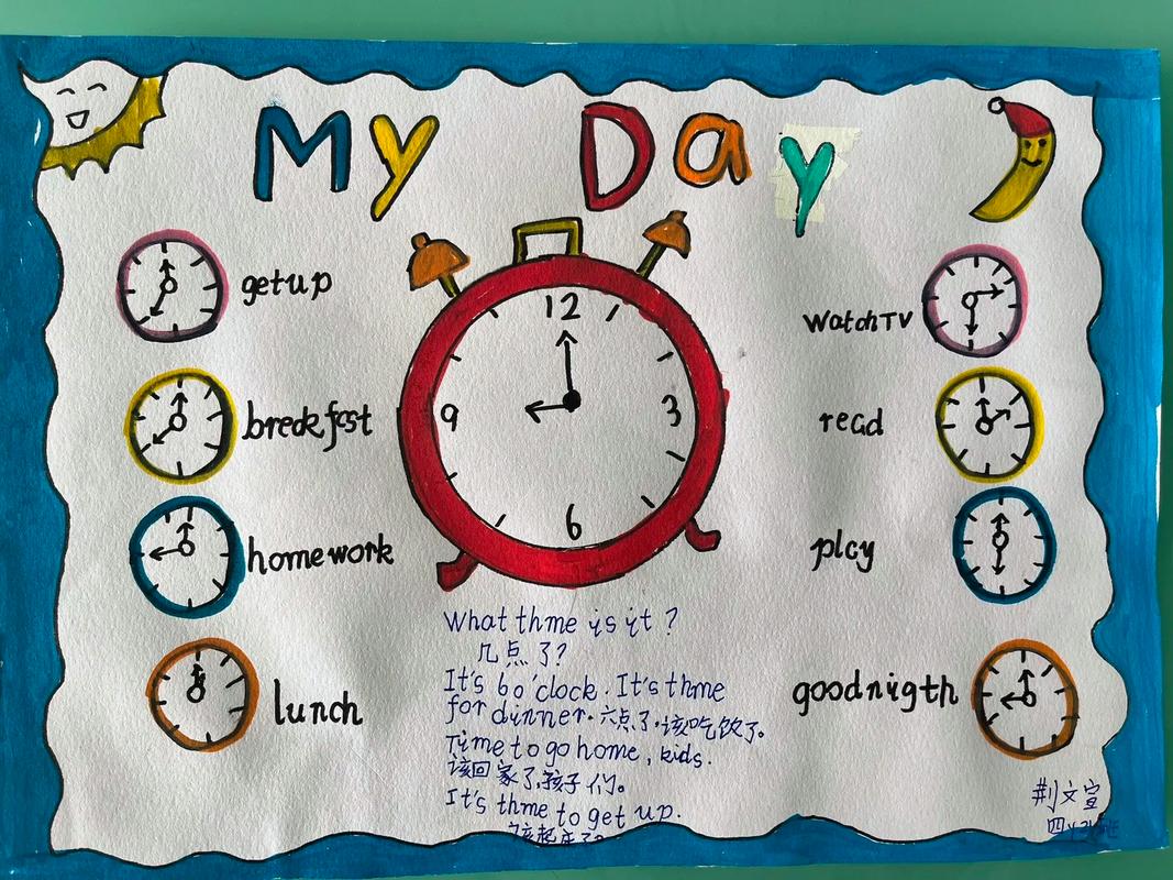 小学四年级英语思维导图