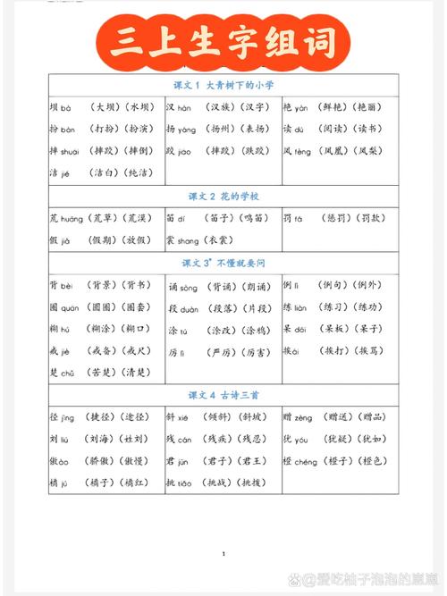 小学三年级语文上册生字
