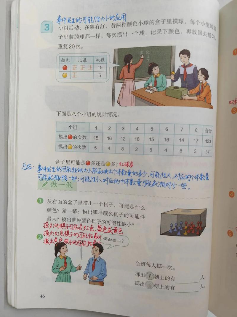 小学五年级上册第四单元