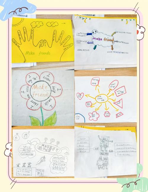 小学三年级英语思维导图