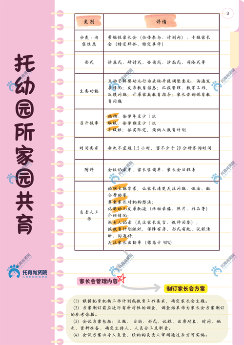 社区早教活动计划方案
