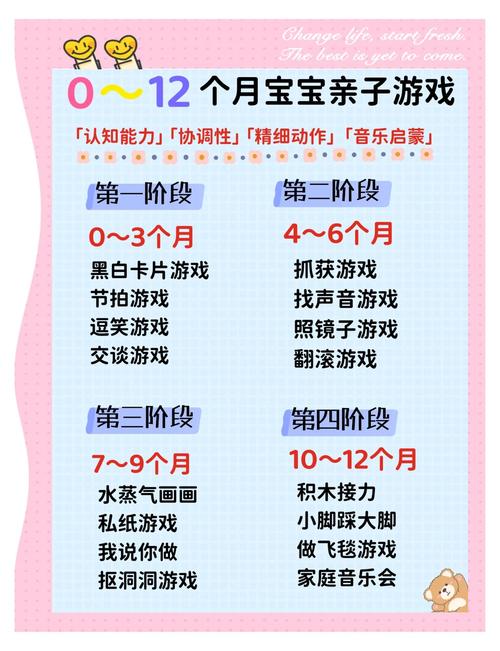 早教宝宝亲子游戏方案