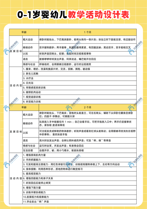 早教中心秒杀活动方案