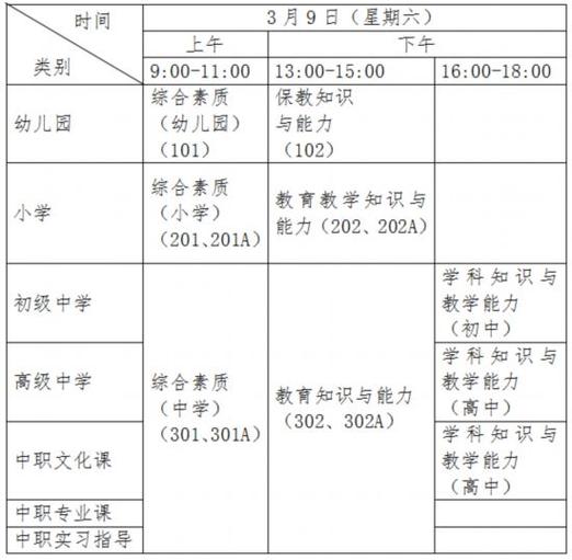 小学教师资格证考试官网